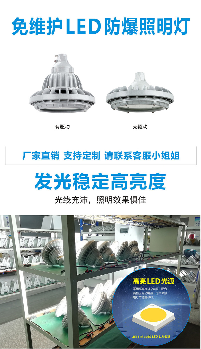 XQL8031ALED防爆灯展示图