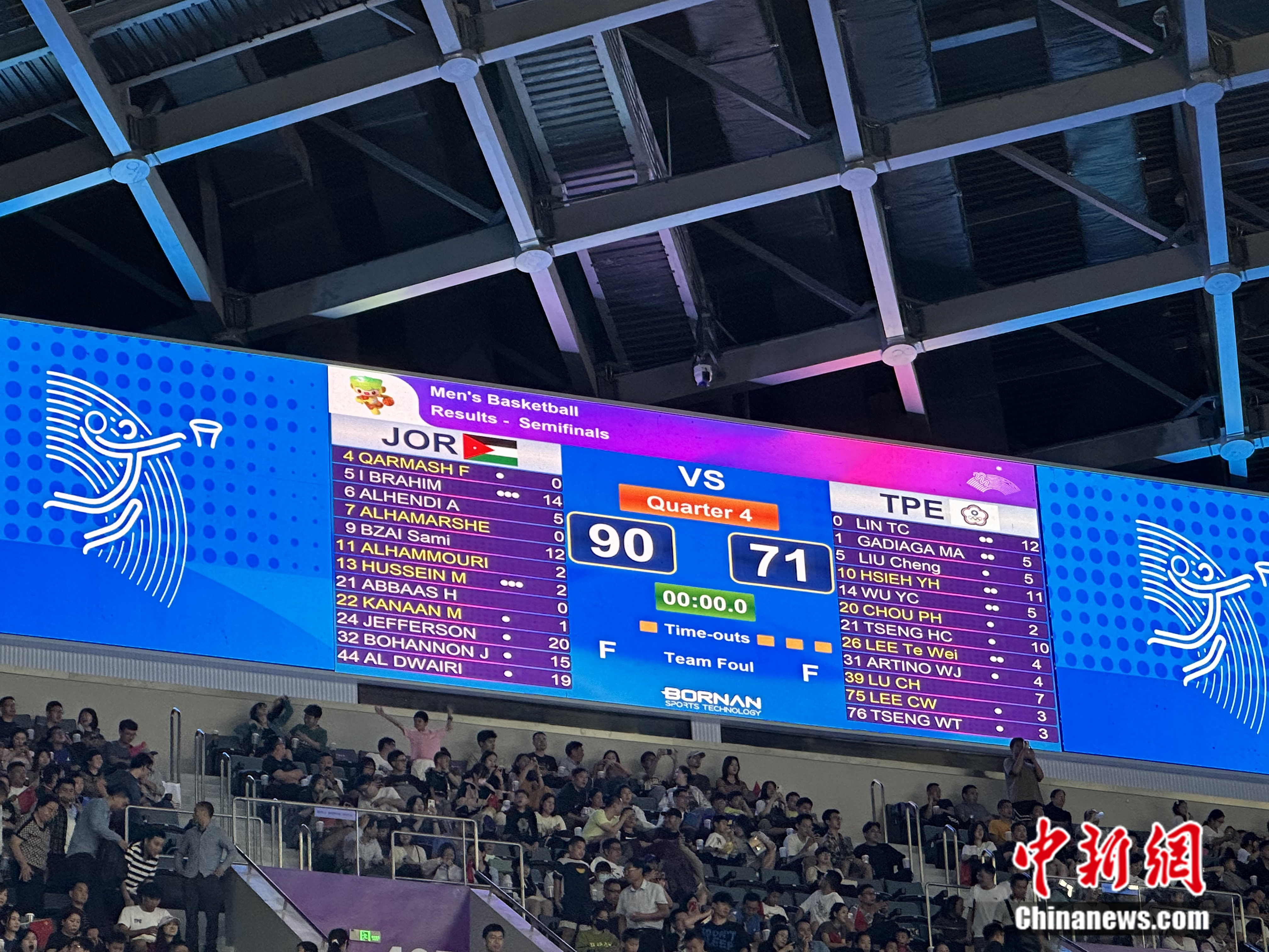 杭州亚运会男篮半决赛爆冷 约旦力克中国台北晋