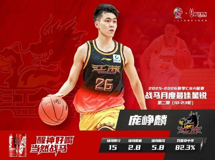 庞峥麟蝉联星锐王座 断档式领跑新秀榜单